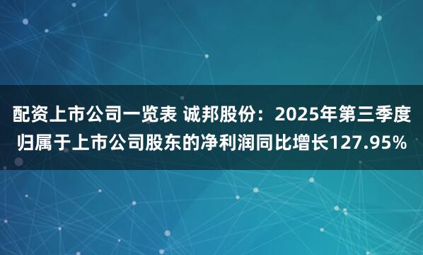 配资上市公司一览表 诚邦股份：2025年第三季度归属于上市公司股东的净利润同比增长127.95%