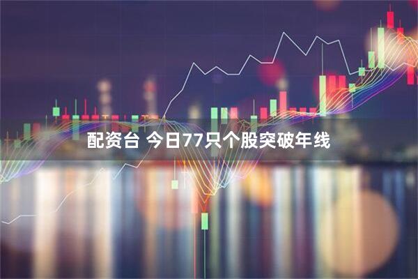 配资台 今日77只个股突破年线